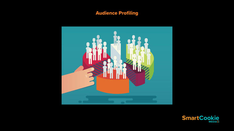 Audience profiling to understand the needs of Millennials is essential.