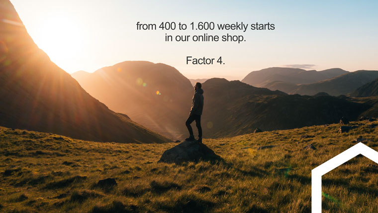 Mediahuis had an audacious goal: to increase its weekly digital starts by fourfold.