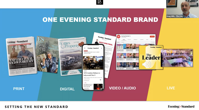 The Evening Standard brand is used as the platform for all the various publications and methods of delivery.