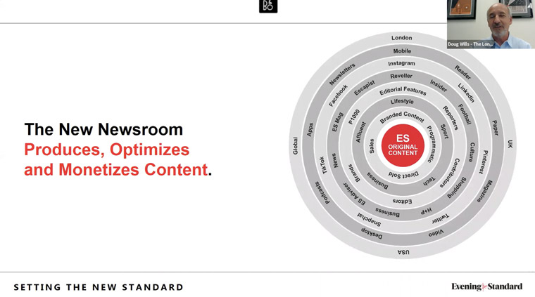 The new newsroom puts conversation and community at the heart of news reporting.