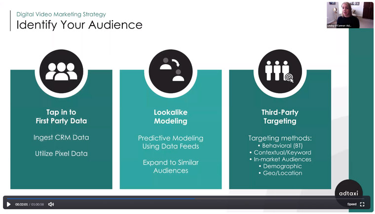 There are three main ways to identify your audience.