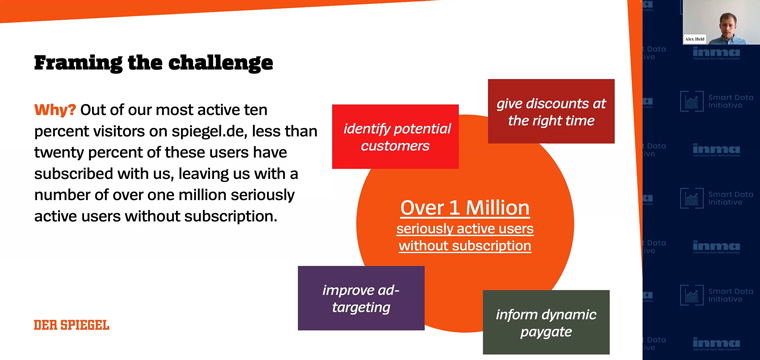 Der Spiegel faced a challenge in that more than 1 million daily users to its Web site were not subscribers. It adopted a machine learning model to find out why.