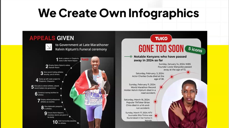 Infographics are a successful tool for attracting and retaining younger users.