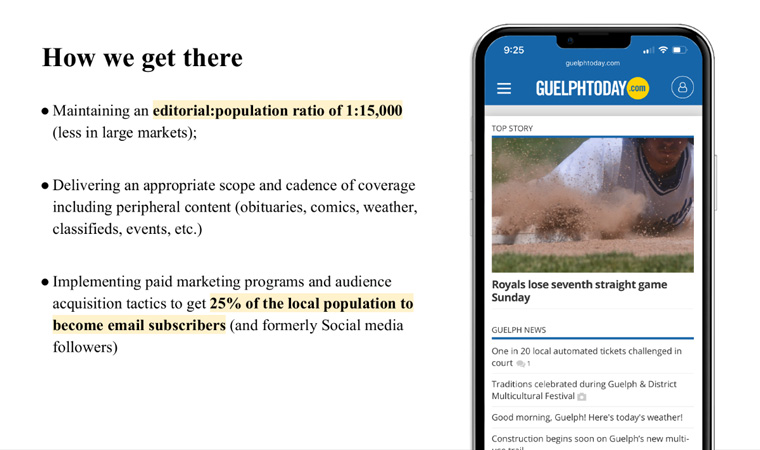 Village Media has a specific formula that leads to sustainability in local markets.