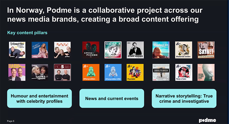 Podme publishes 30 to 40 titles a week across three content pillars.
