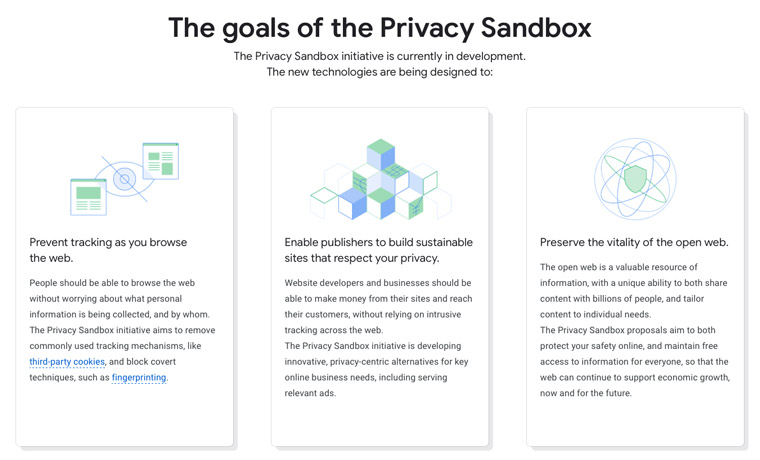 The goals of the Privacy Sandbox are to prevent tracking, enable publishers to build privacy-protecting Web sites, and preserve the visibility of the open Web.