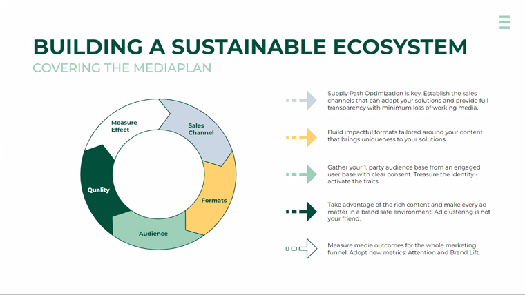 These five components are crucial to building a sustainable ecosystem.