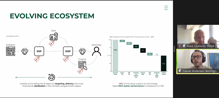 The digital advertising ecosystem has changed and continues to evolve.