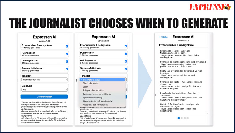 Journalists enter information and parameters to get suggestions, then decide which ones to use.