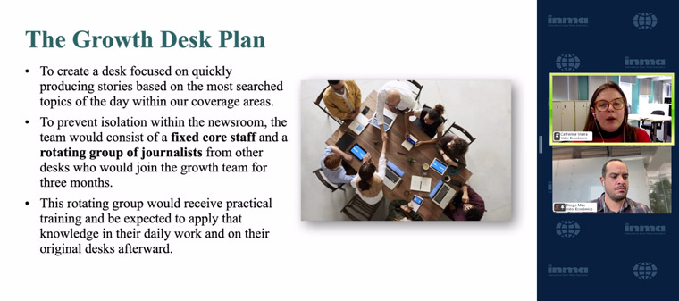 The growth desk provided the solution needed to attract new audiences and become more digitally savvy.