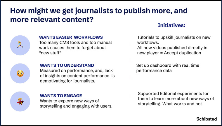 VG paid special attention to how to make the experience better for the newsroom.