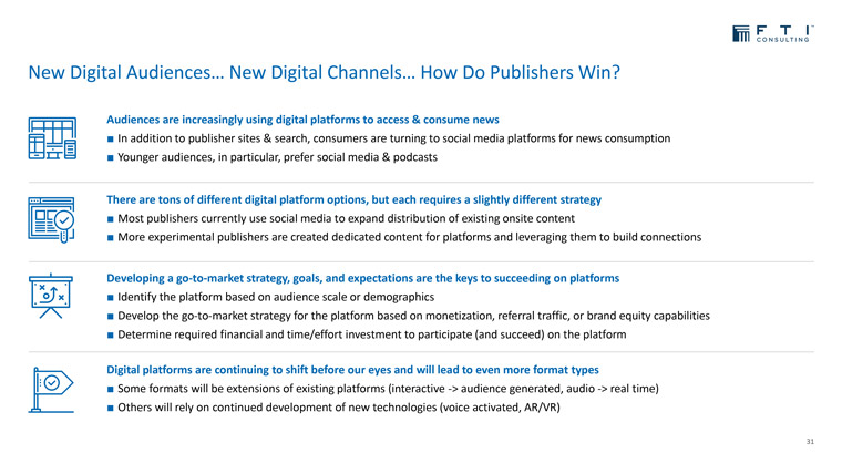 FTI Consulting outlined various strategies publishers can use to win with new digital channels and audiences.