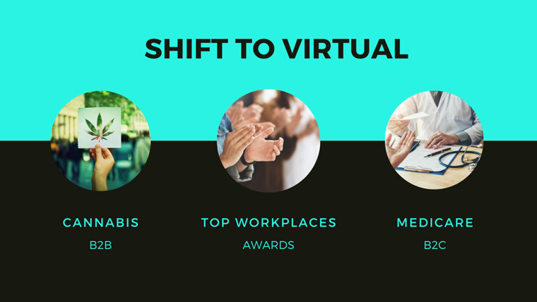 Advance Local shifted to virtual events during COVID-19, focusing on cannabis, top workplaces, and medicare events.