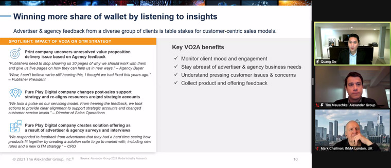 Leaders are winning more share of the advertising wallet by listening to insights.