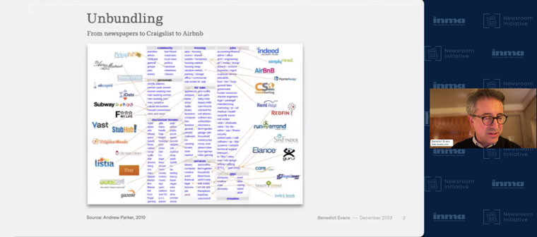 Bundling and unbundling products may give publishers the opportunity to see how things work together in different ways.