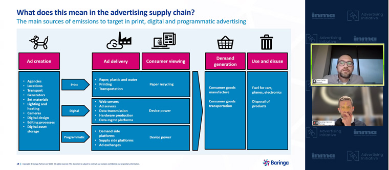 There are many ways to reduce emissions in the advertising supply chain.
