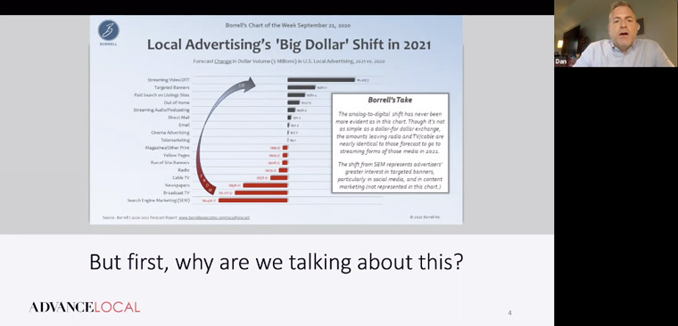 Dan Rensel of Advance Local shared key insights on OTT and CTV during a Webinar for INMA members.
