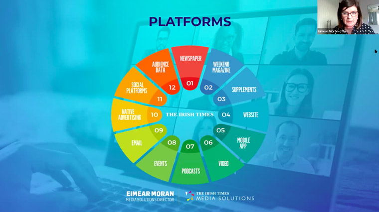 The Irish Times took a look at its platforms, model, and advertiser relationships to create the Sparks of Joy model.