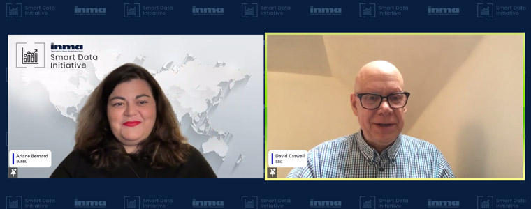 During this week's Webinar, Ariane Bernard, INMA Smart Data Initiative lead, and David Caswell, executive product manager at the BBC, looked at how publishers can approach automation and Artificial Intelligence to meet the diverse needs of their audiences.