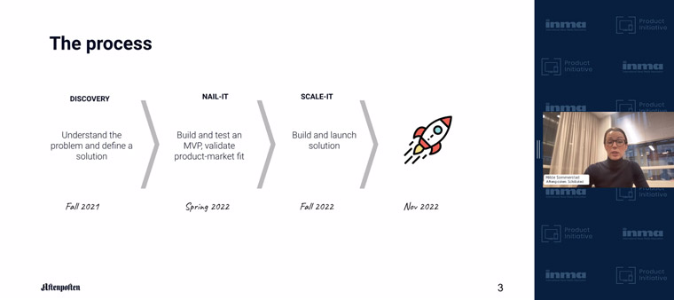Aftenposten's product development process is divided into three steps.