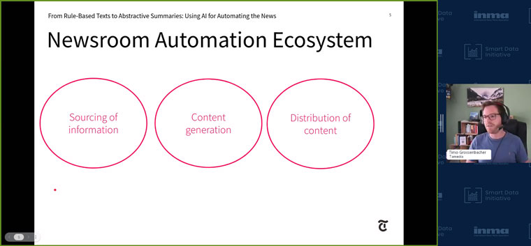 Tamedia identified the three stages of automating newsrooms.