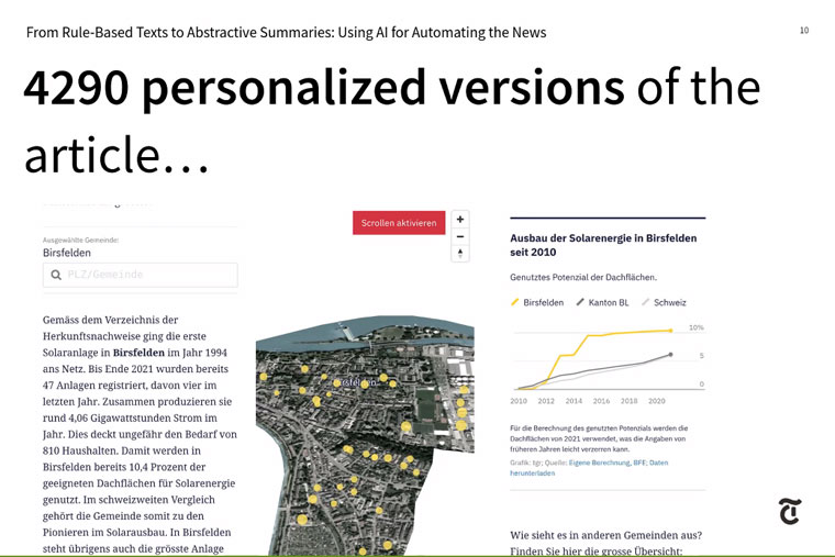 Using rule-based text, Tamedia generated 4,290 personalised articles that were written automatically based on the rules it developed.