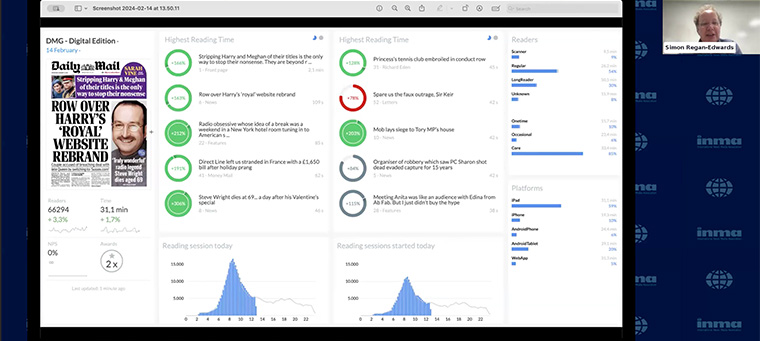 Daily Mail Product Director Simon Regan-Edwards shared how the company's e-paper dashboard works.