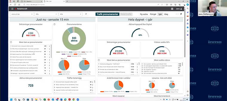 NTM Head of Editorial Development Jens Petterson shares the company's dashboard, called "360."