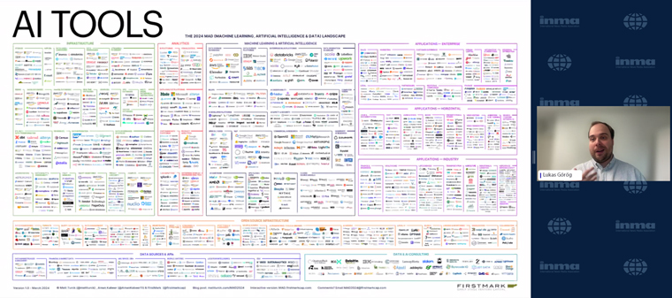 Since the rollout of ChatGPT in 2022, new AI tools have crowded the digital space.