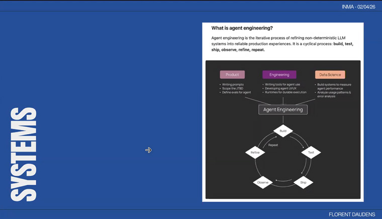Newsrooms will become familiar with the use of agents to gather feedback and iterate.