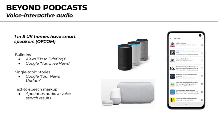 Voice-interactive audio is one example of ways that audio content strategy goes beyond podcasts.