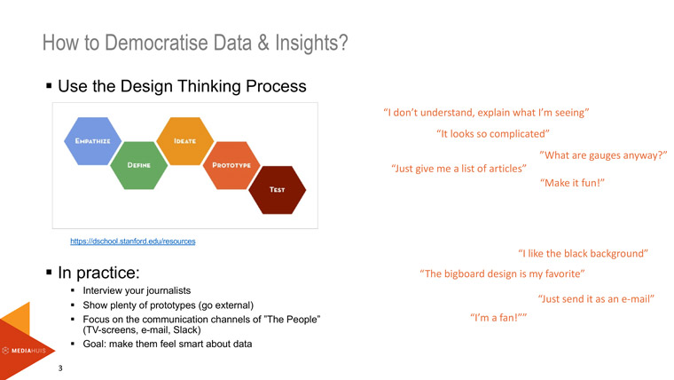 Mediahuis used the design thinking process when bringing data into its newsroom.