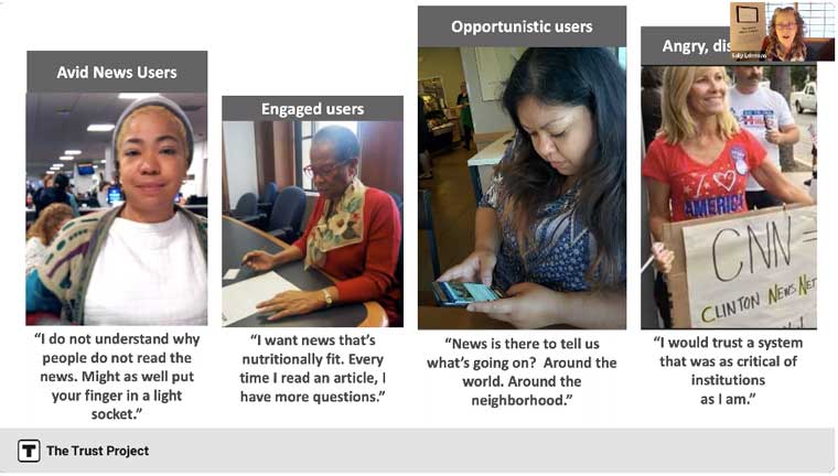 The Trust Project research identified several types of news users, with differing needs for each.