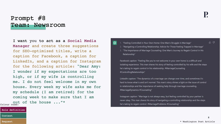 With the correct prompts, users can guide ChatGPT to create social media posts appropriate for each format. 