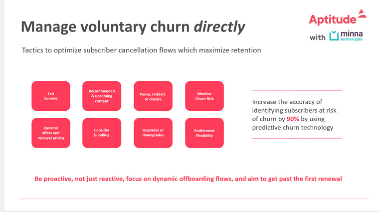There are certain tactics publishers can use to better manage voluntary churn directly.