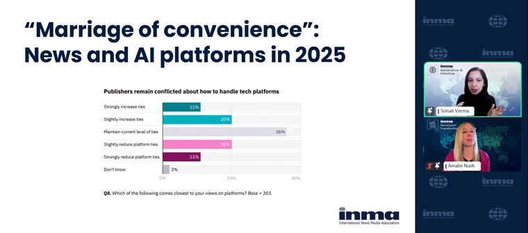 During this week’s Webinar, INMA’s Generative AI and Newsroom Transformation Initiatives presented predictions and resolutions for 2025.