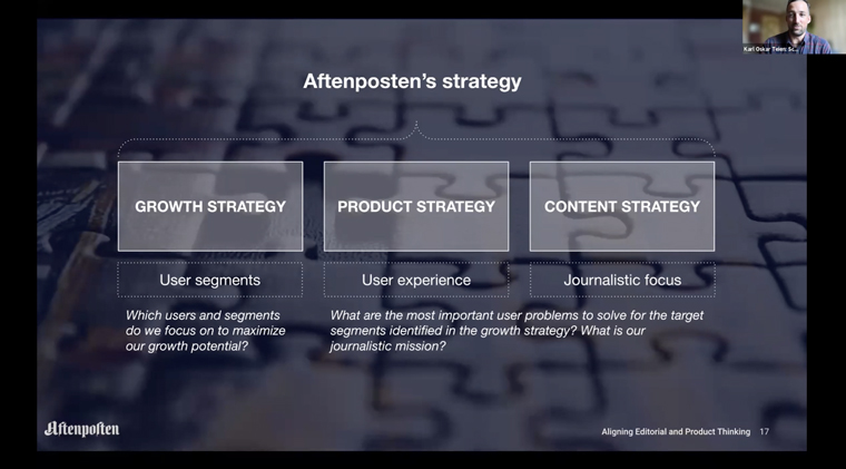 Aftenposten's strategy is focused on growth, product, and content.
