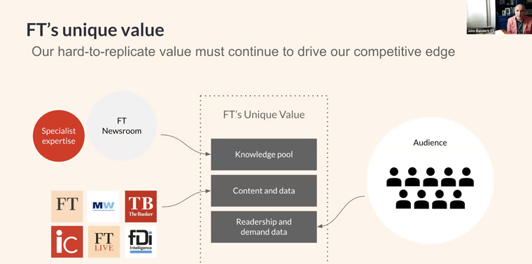 FT has built its strategy around its unique value.
