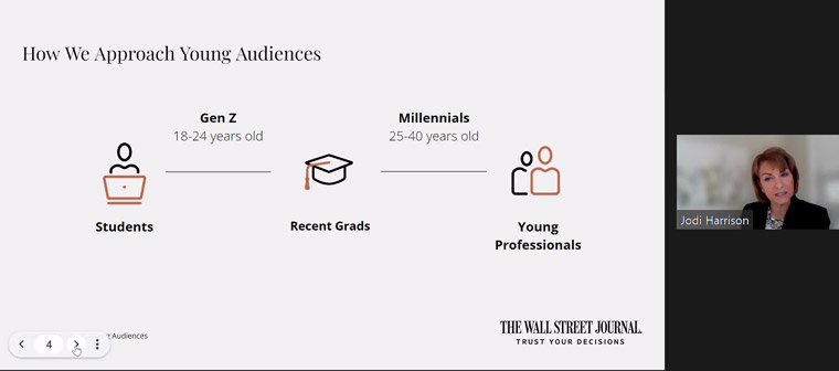 WSJ divides young audiences into two groups, and each one is marketed to a little bit differently.