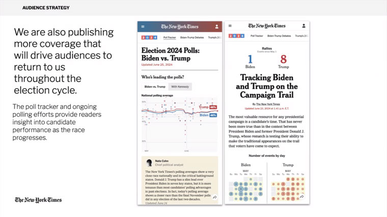 Making polls accessible and easy to find helps drive traffic during the election cycle.