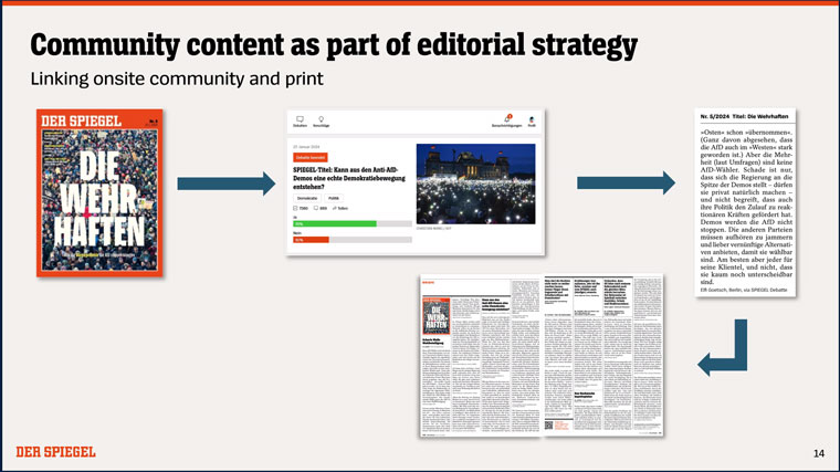 The new debate platform has provided an effective way to link the online community to the print product.