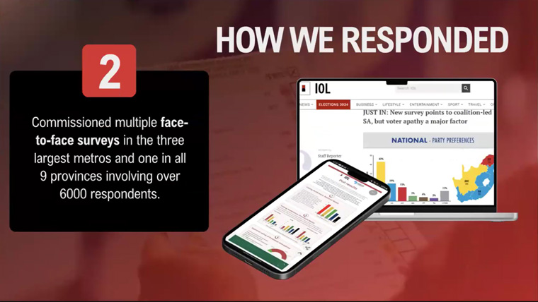 Face-to-face surveys yielded surprising results and helped direct how IOL covered the election.
