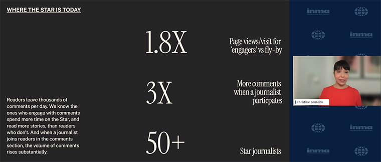 During this week’s Webinar, Christine Loureiro shared how the Toronto Star leveraged the comments section to drive engagement and subscriptions.
