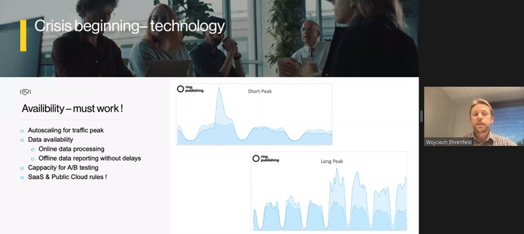 Technology plays a central role in attracting and retaining users.