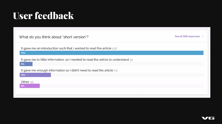 User feedback provided valuable (and positive) information about how readers accepted the new summaries.