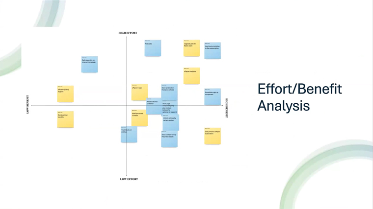 The effort/benefit analysis is effective for determining what should be worked on first.