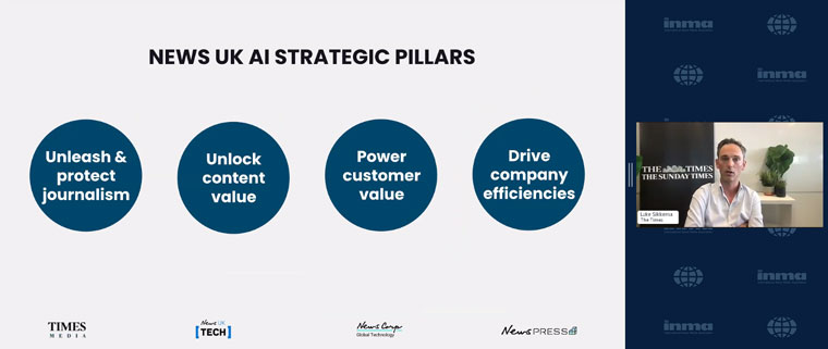 Embracing GenAI begins with understanding its strategic benefits.
