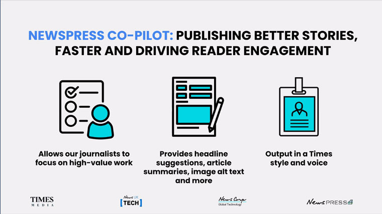 The Newspress Co-pilot provides headline suggestions, article summaries, and alt text for images.