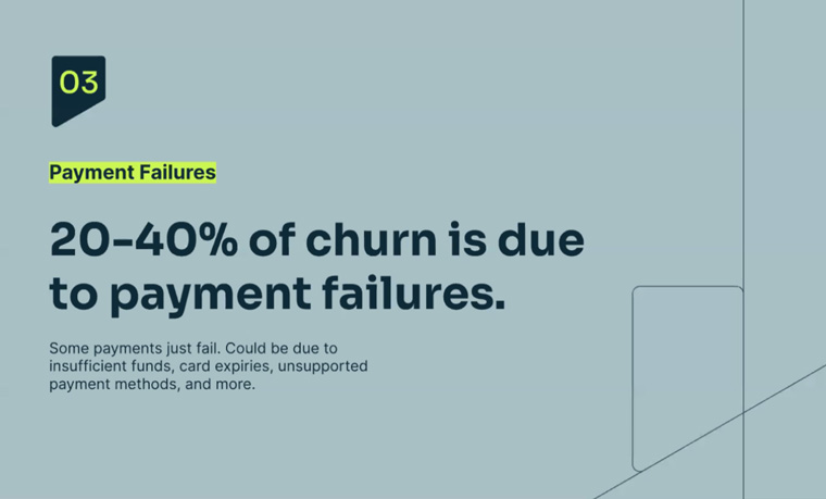 Payment failures account for a significant amount of churn.