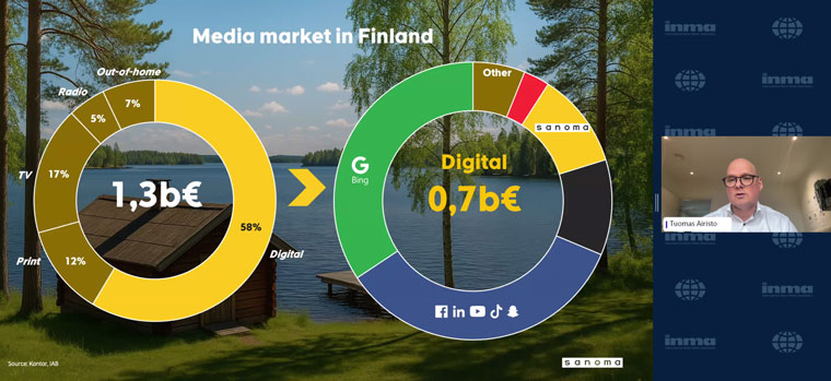 Tuomas Airisto of Sanoma Media Group explained how print ad revenue has lost out to digital in recent years.